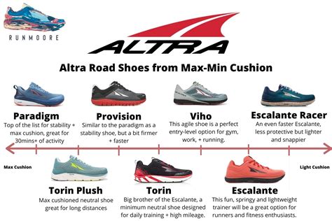 Are all Altra shoes vegan
